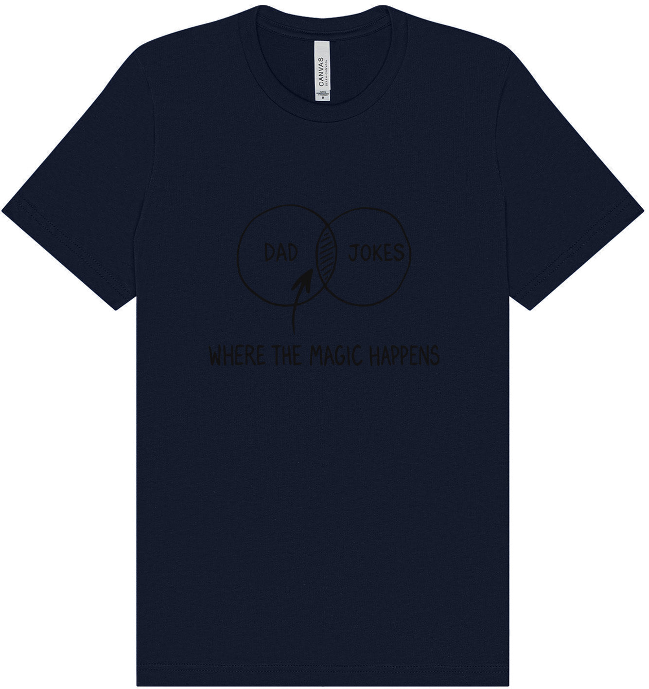 Dad Jokes Venn Diagram Adult Bella Canvas Shirt