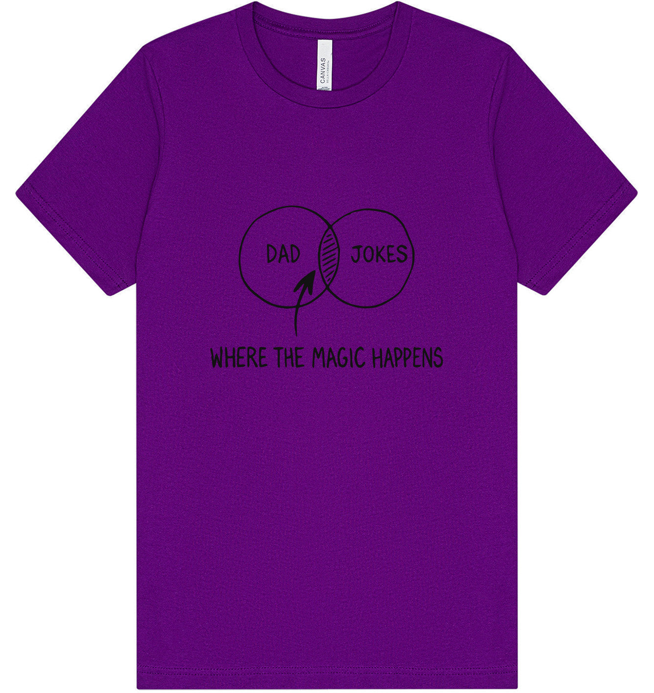 Dad Jokes Venn Diagram Adult Bella Canvas Shirt