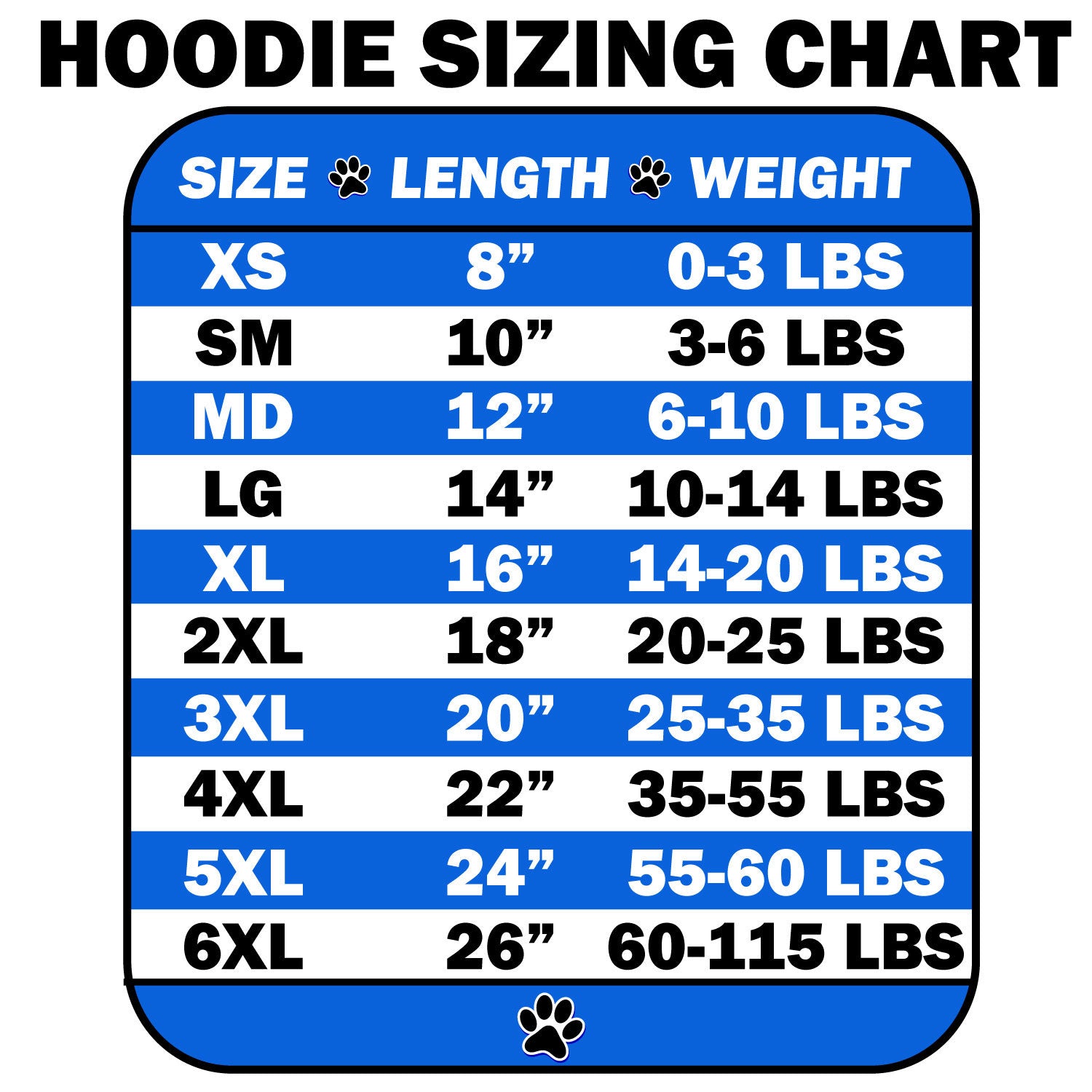 Pet Dog & Cat Hoodie Screen Printed, "Pawtriotic Pup"